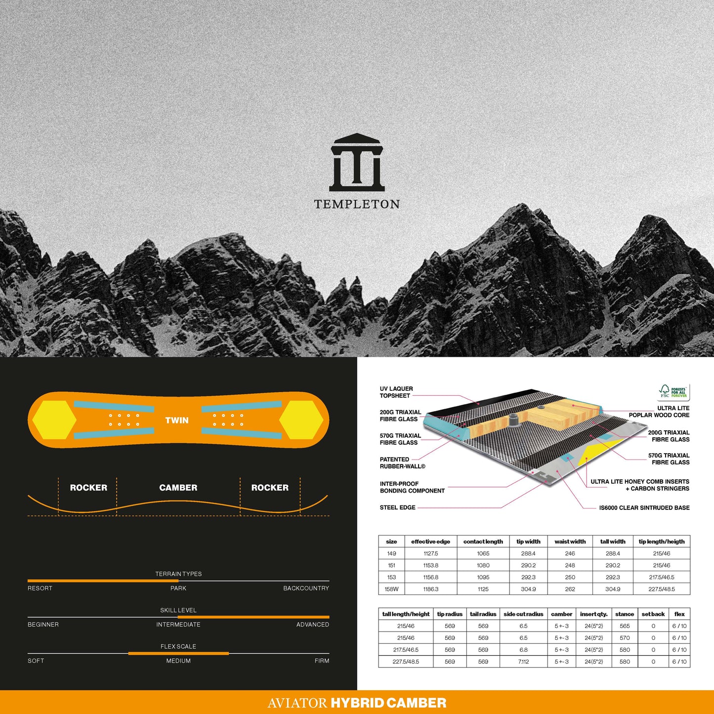 Aviator Snowboard - hybrid camber