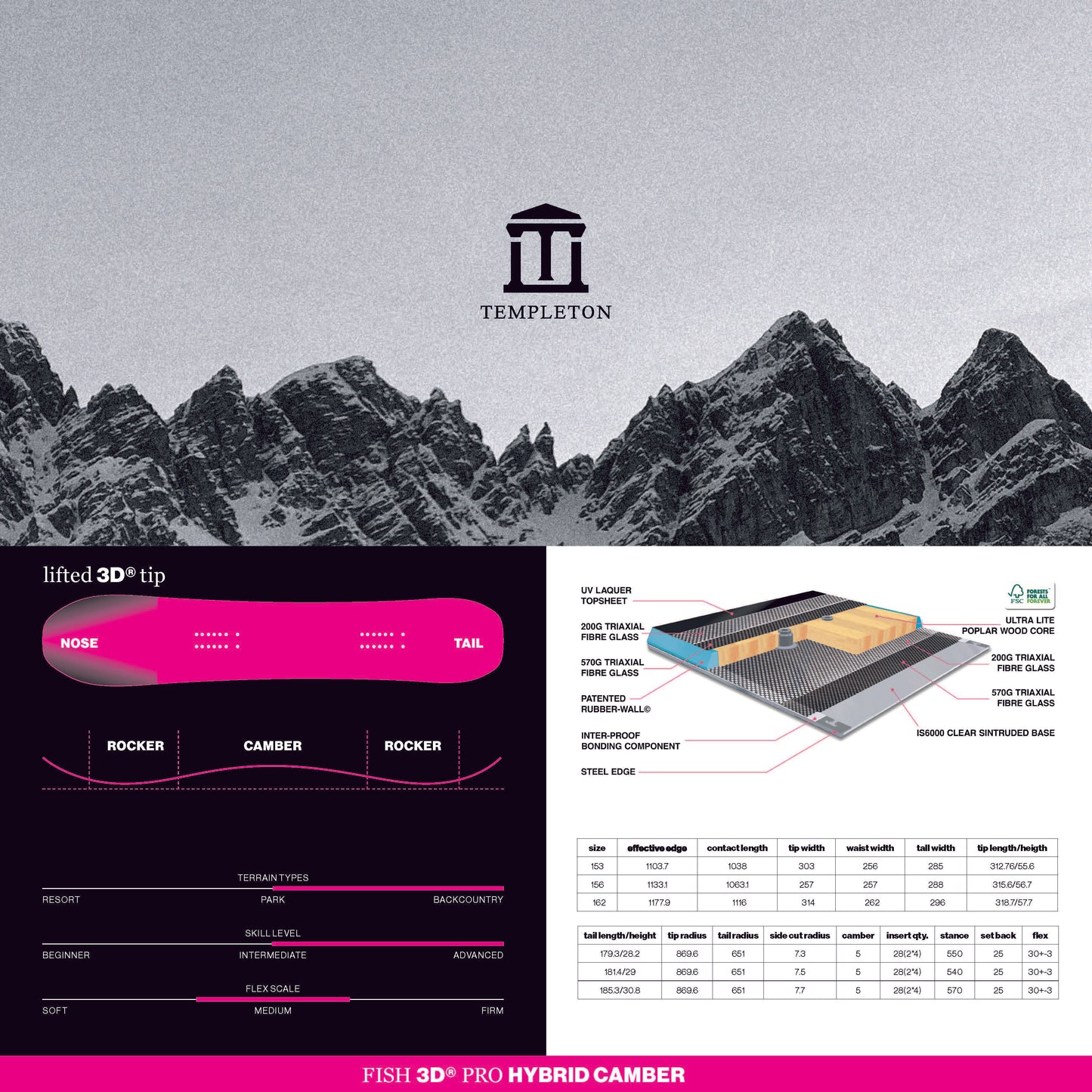 Fish 3D Snowboard - directional camber