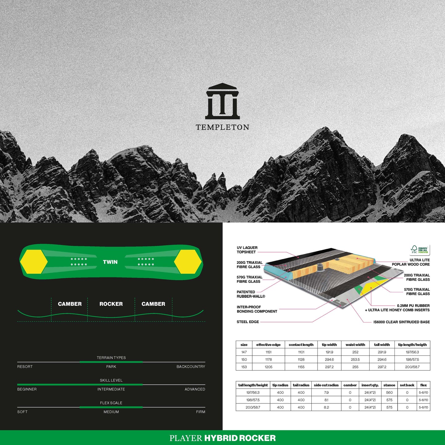 Player Snowboard - hybrid rocker