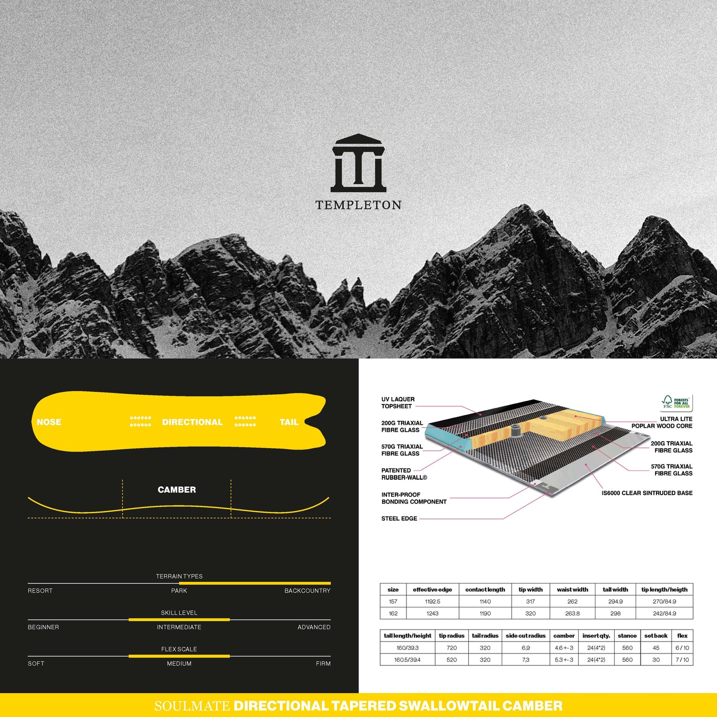 Soulmate Snowboard - swallowtail