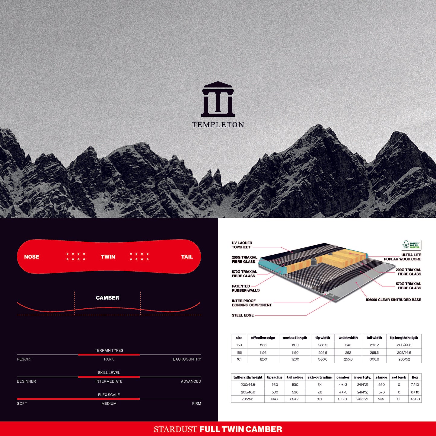 Stardust Snowboard - traditional camber